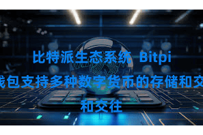比特派生态系统  Bitpie钱包支持多种数字货币的存储和交往