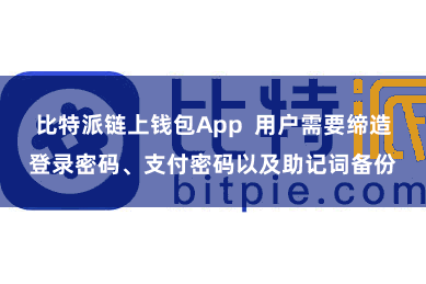 比特派链上钱包App 用户需要缔造登录密码、支付密码以及助记词备份